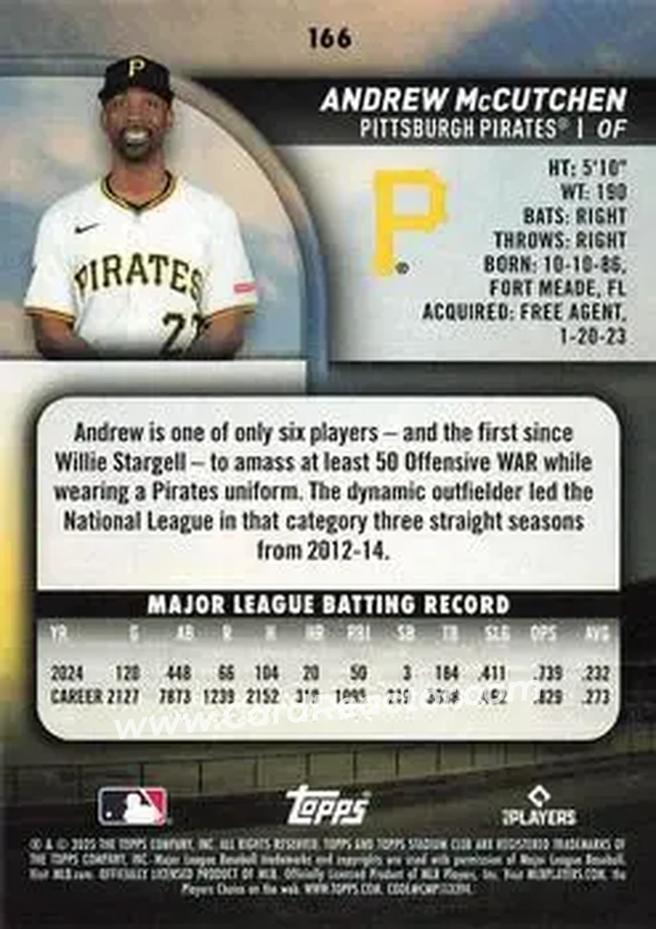 Back of Andrew McCutchen