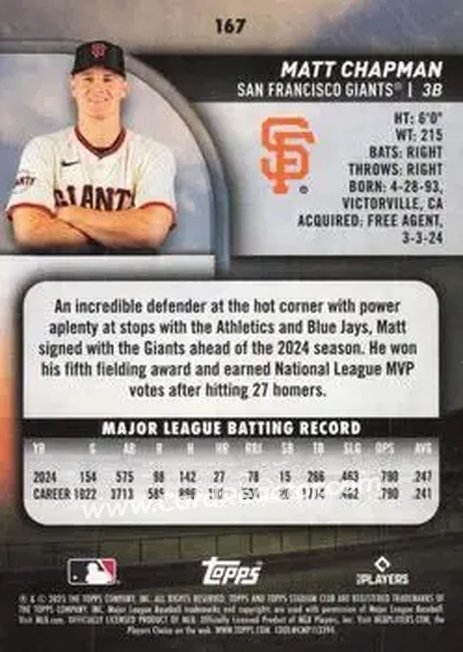 Back of Matt Chapman
