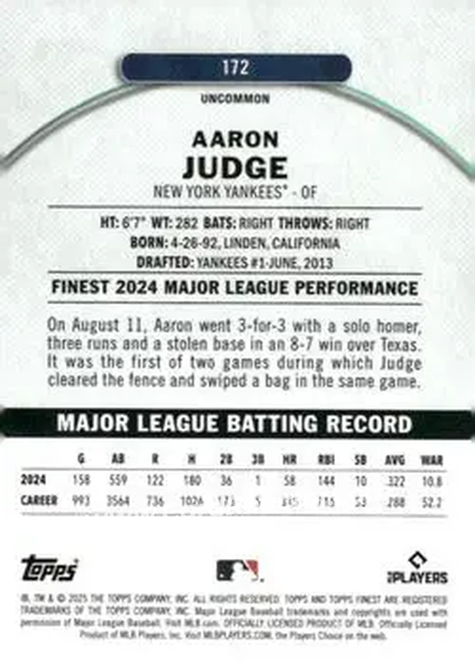 Back of Aaron Judge