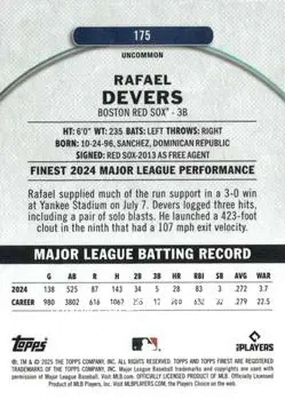 Back of Rafael Devers