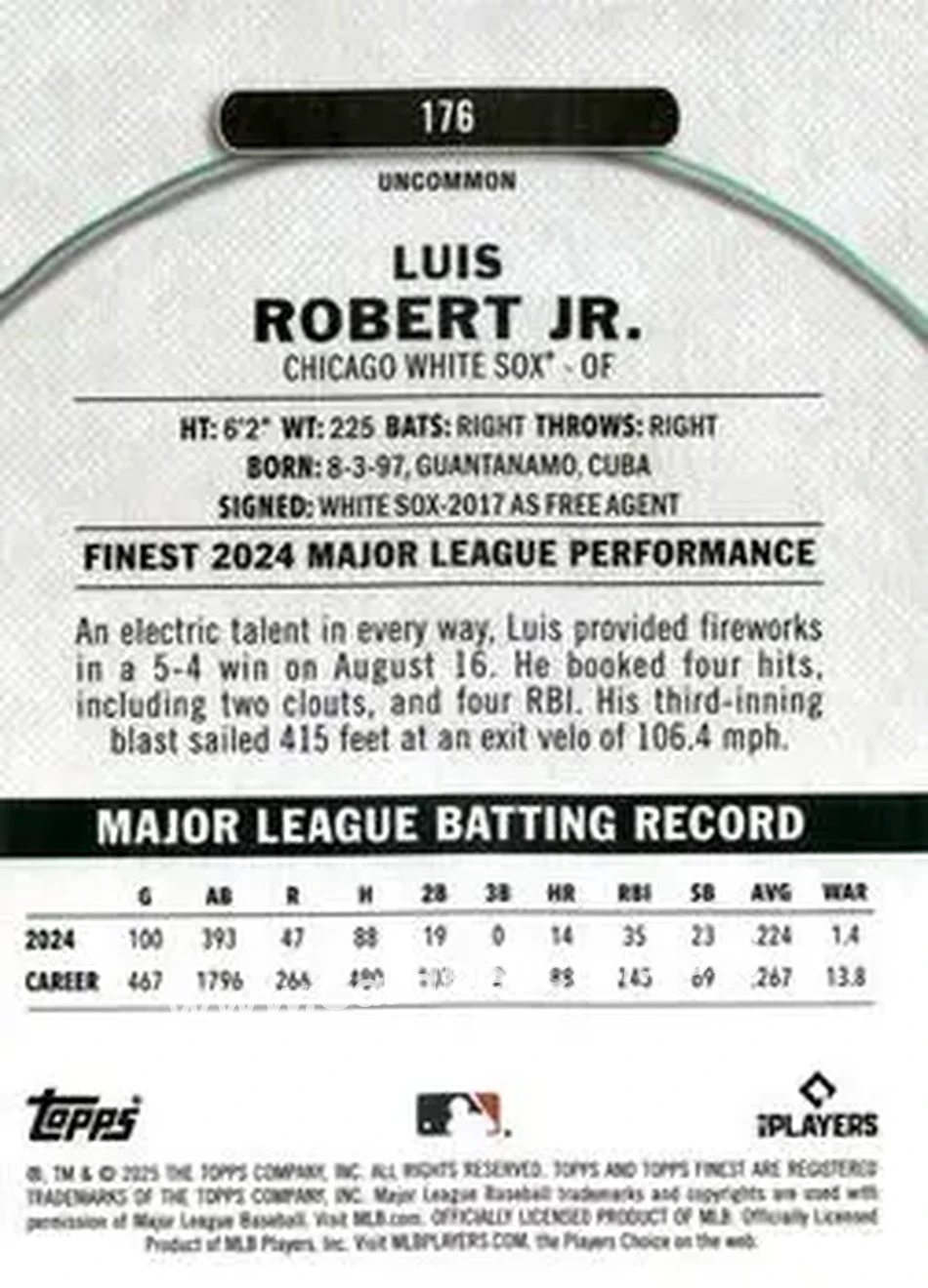 Back of Luis Robert Jr.