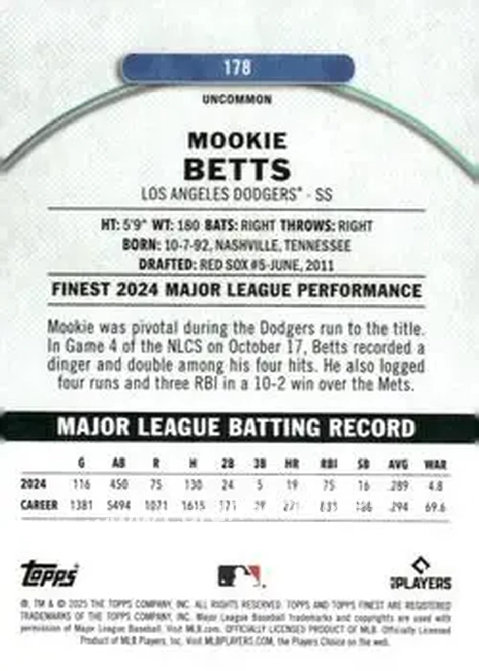 Back of Mookie Betts