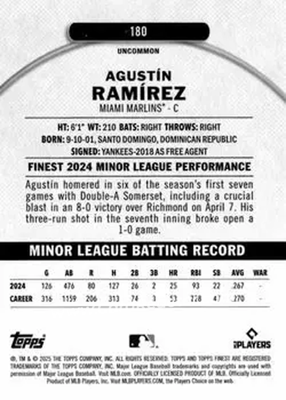 Back of Agustín Ramírez