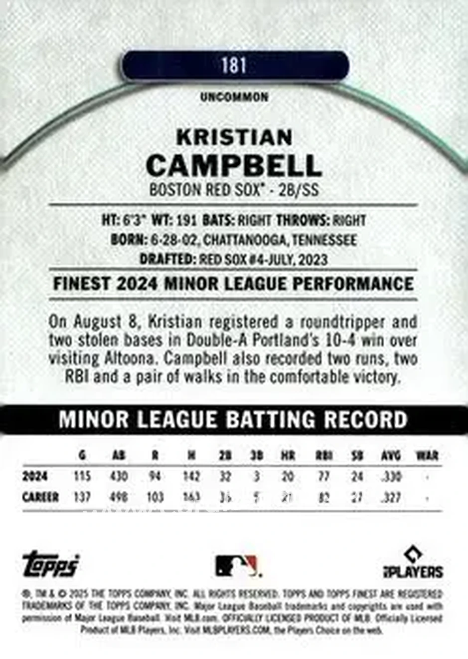 Back of Kristian Campbell
