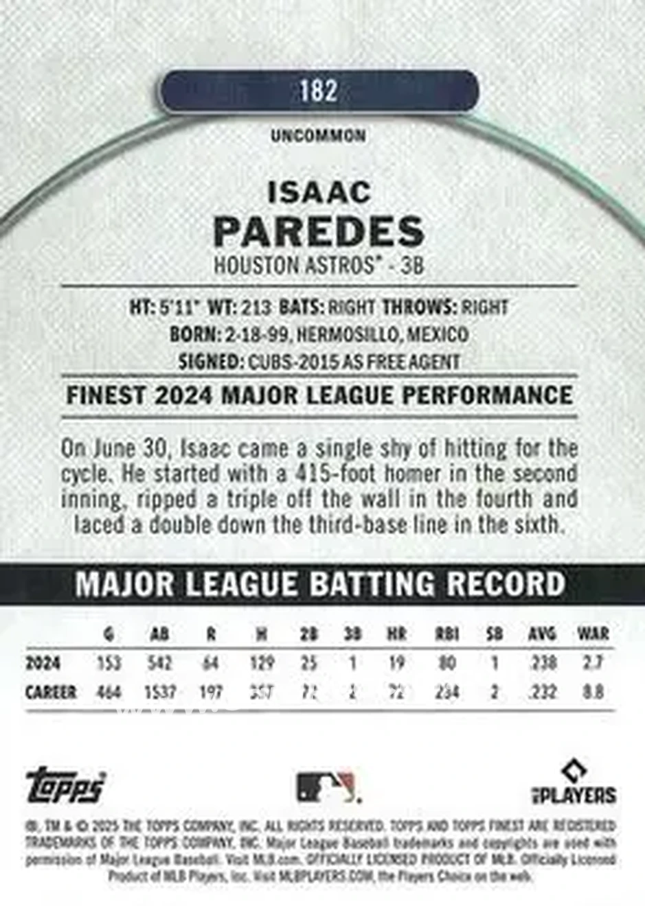 Back of Isaac Paredes