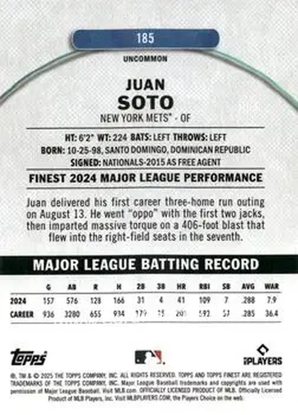 Back of Juan Soto