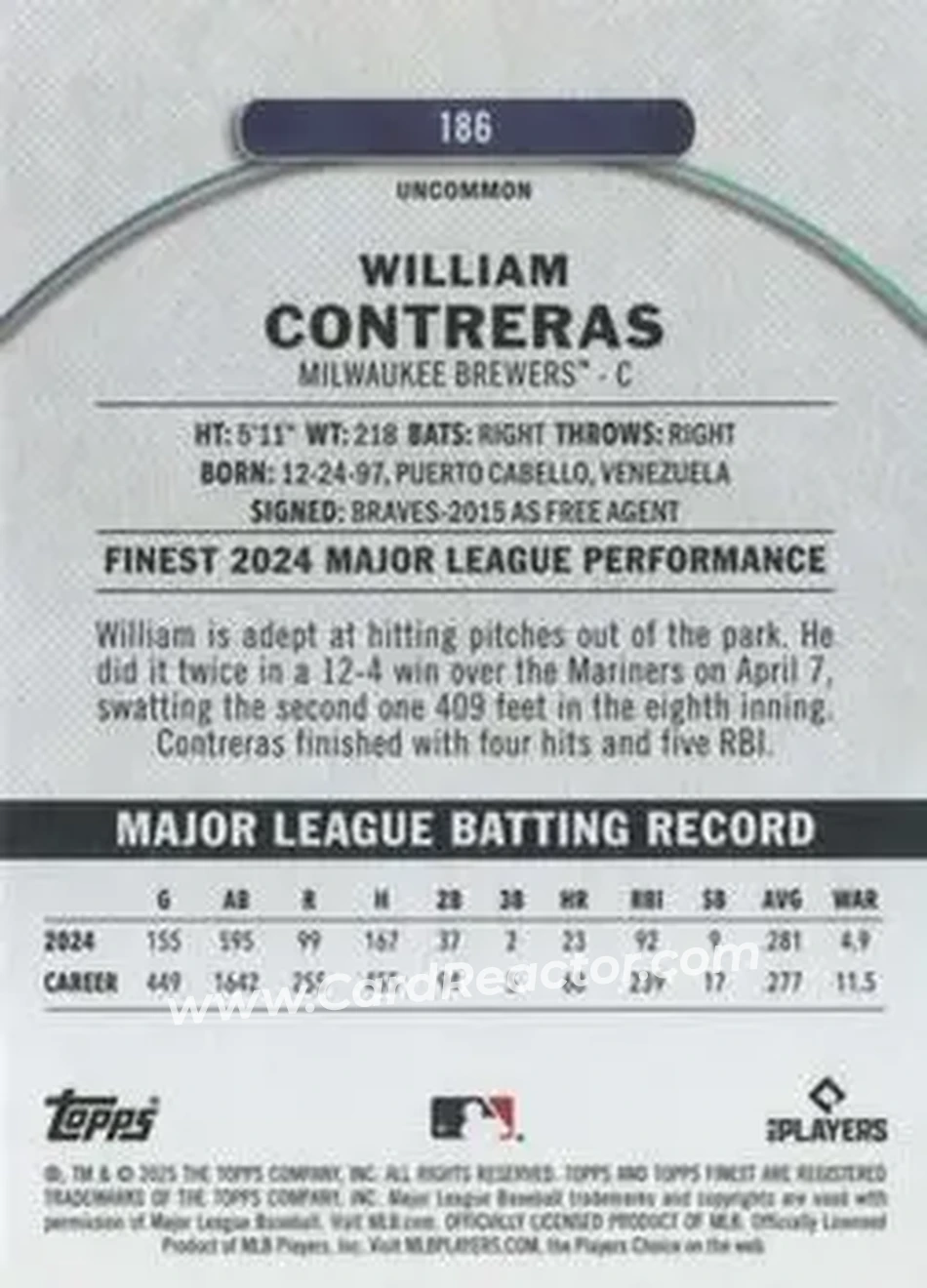 Back of William Contreras
