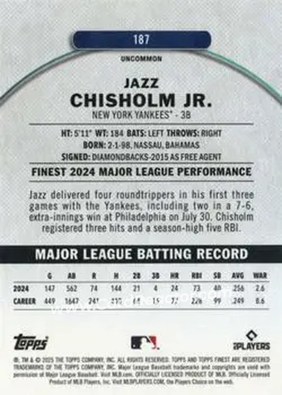 Back of Jazz Chisholm Jr.