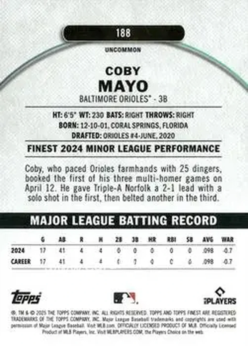 Back of Coby Mayo