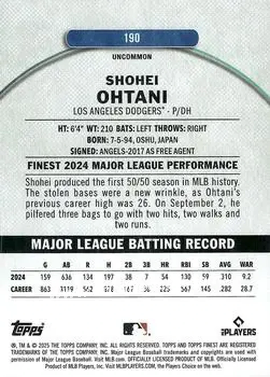 Back of Shohei Ohtani