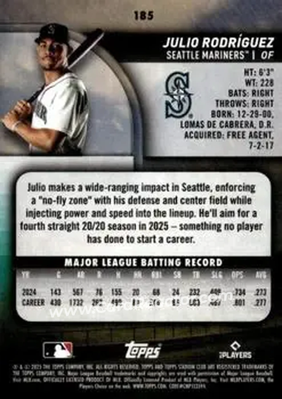 Back of Julio Rodríguez