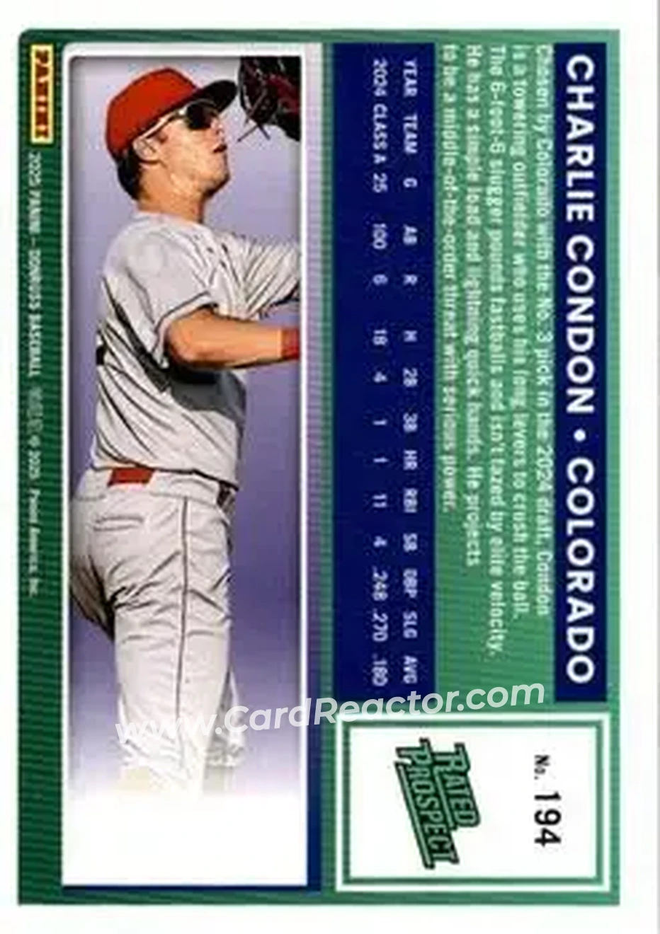 Back of Charlie Condon