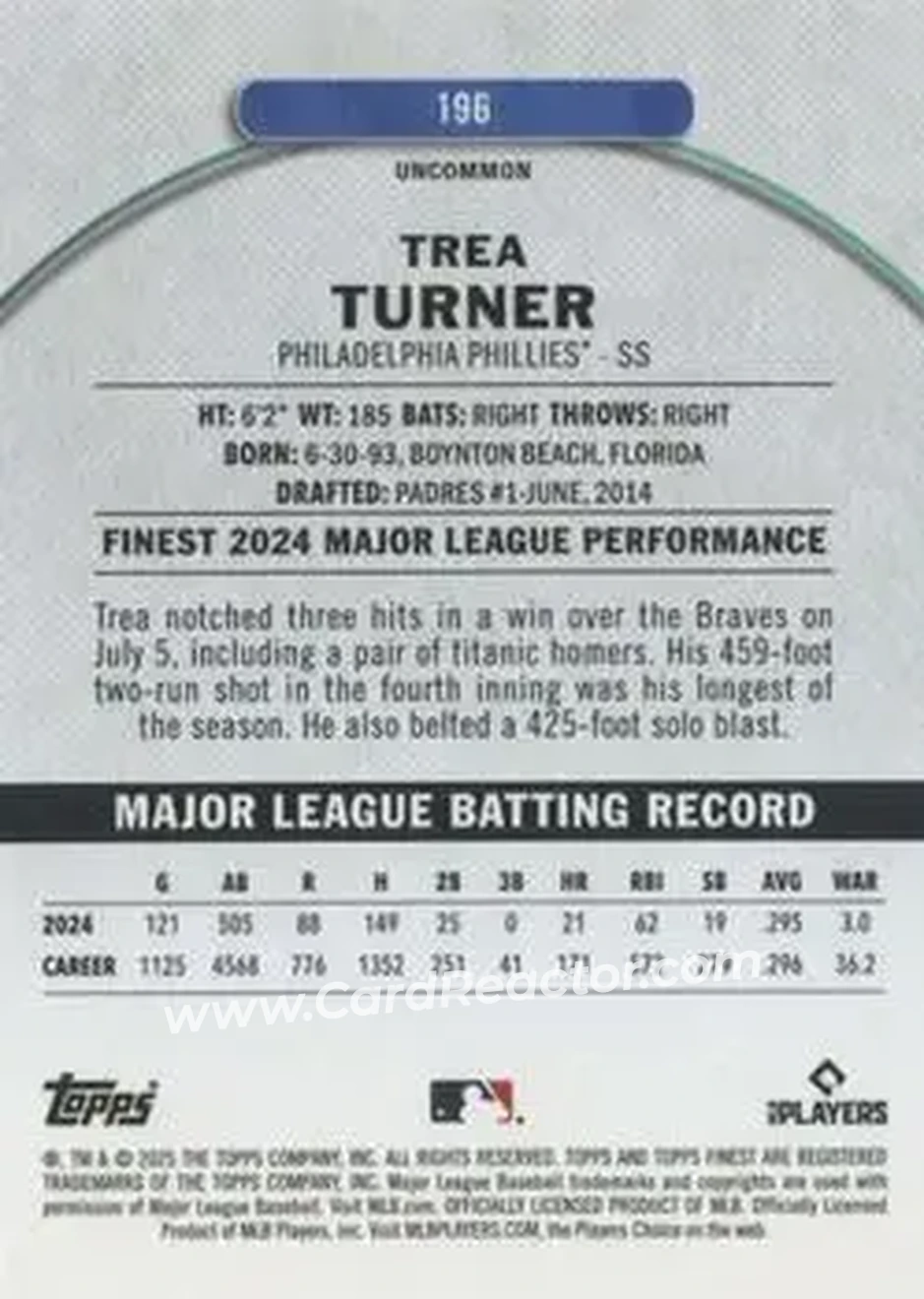 Back of Trea Turner