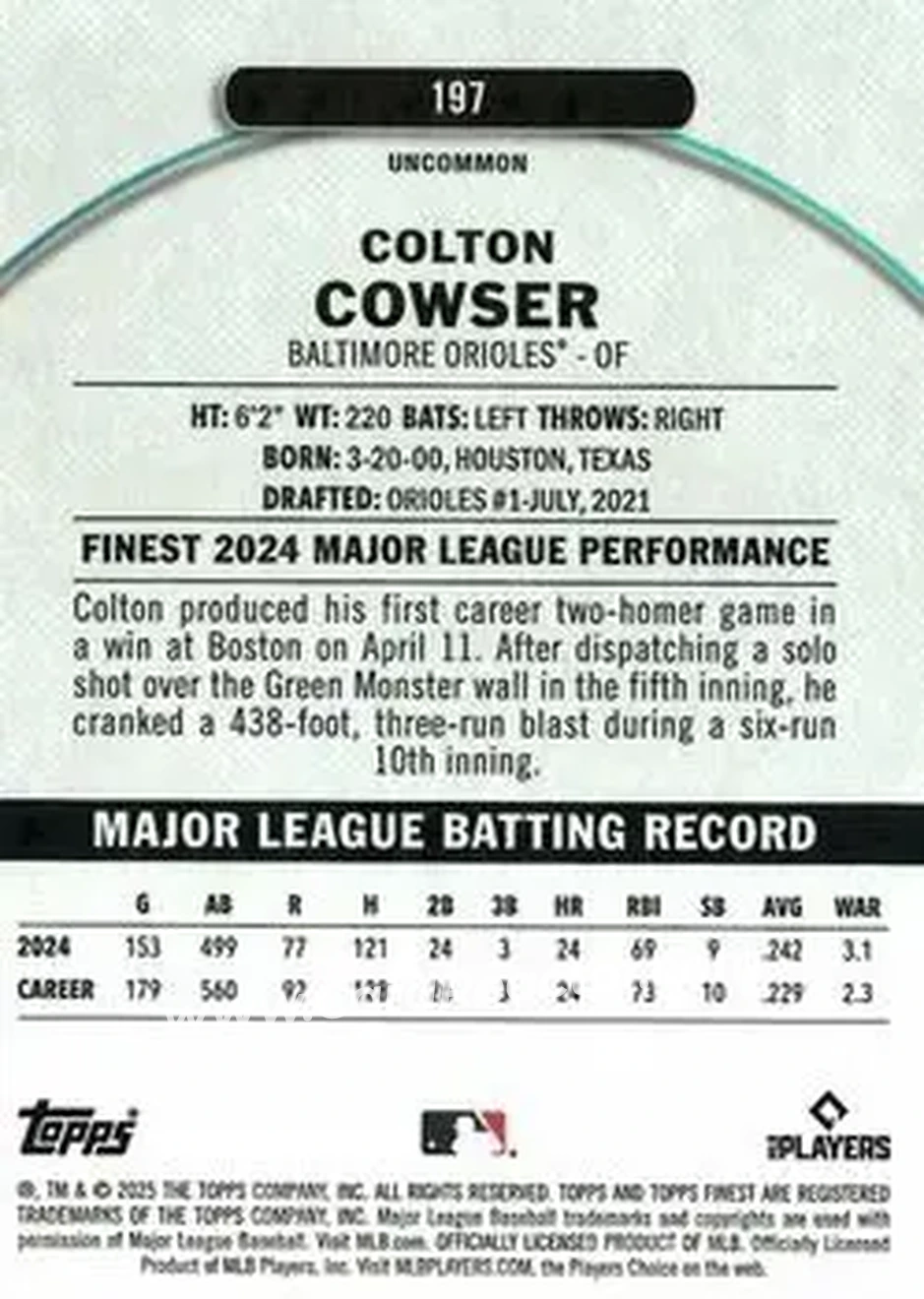 Back of Colton Cowser