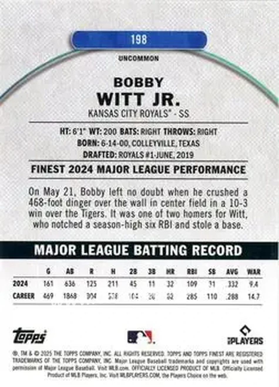 Back of Bobby Witt Jr.
