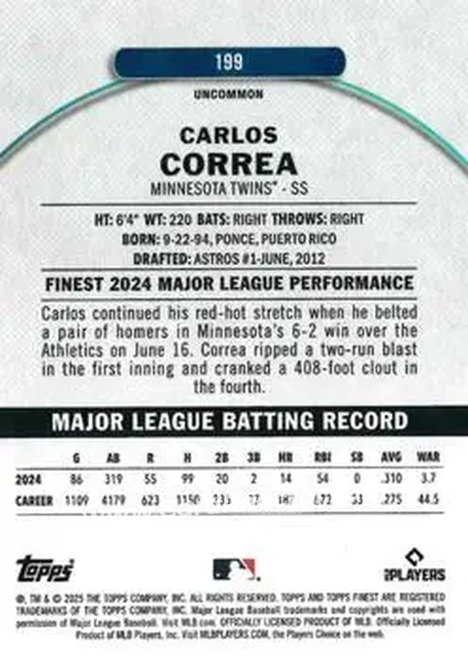 Back of Carlos Correa