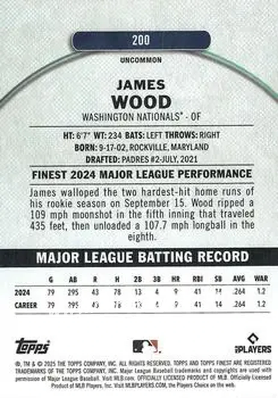Back of James Wood