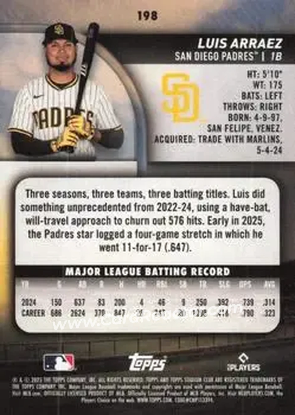 Back of Luis Arraez