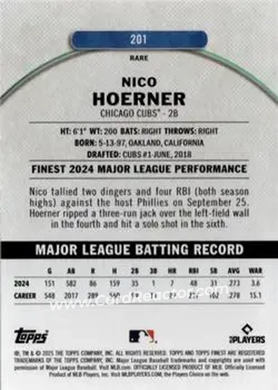 Back of Nico Hoerner