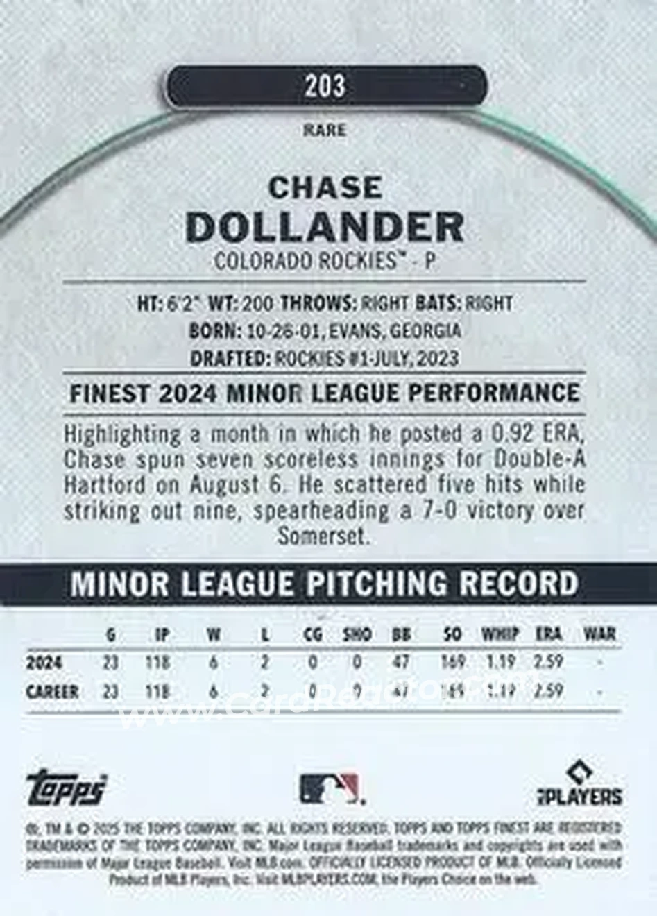 Back of Chase Dollander
