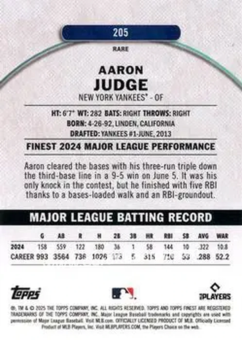 Back of Aaron Judge