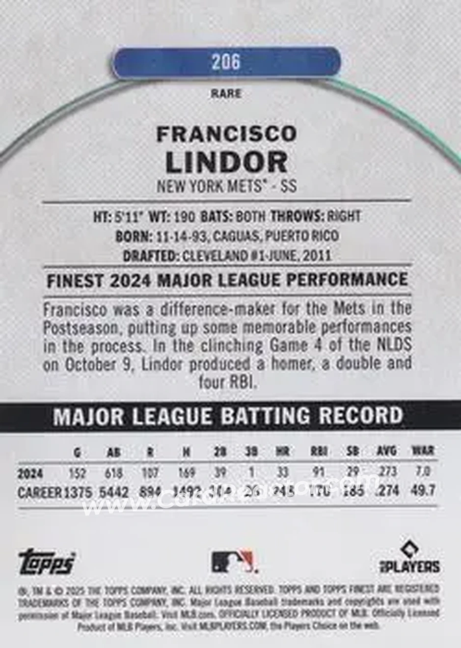 Back of Francisco Lindor
