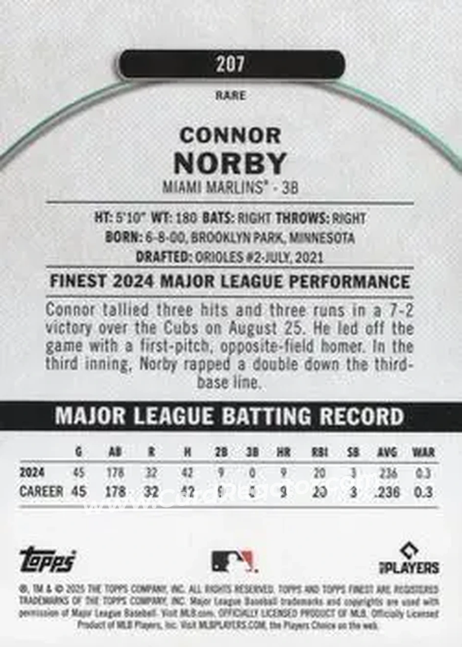 Back of Connor Norby