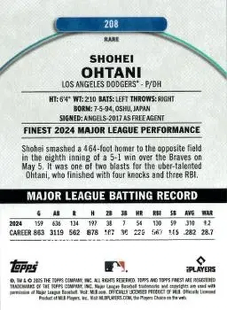 Back of Shohei Ohtani