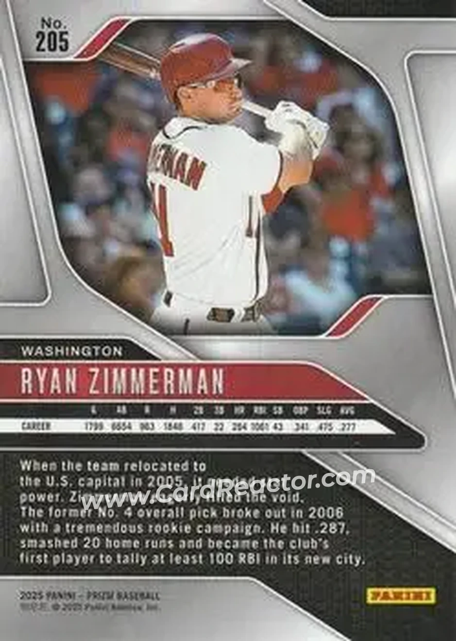Back of Ryan Zimmerman