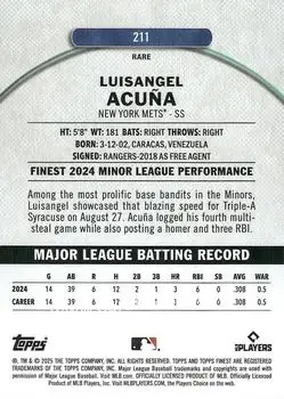 Back of Luisangel Acuña