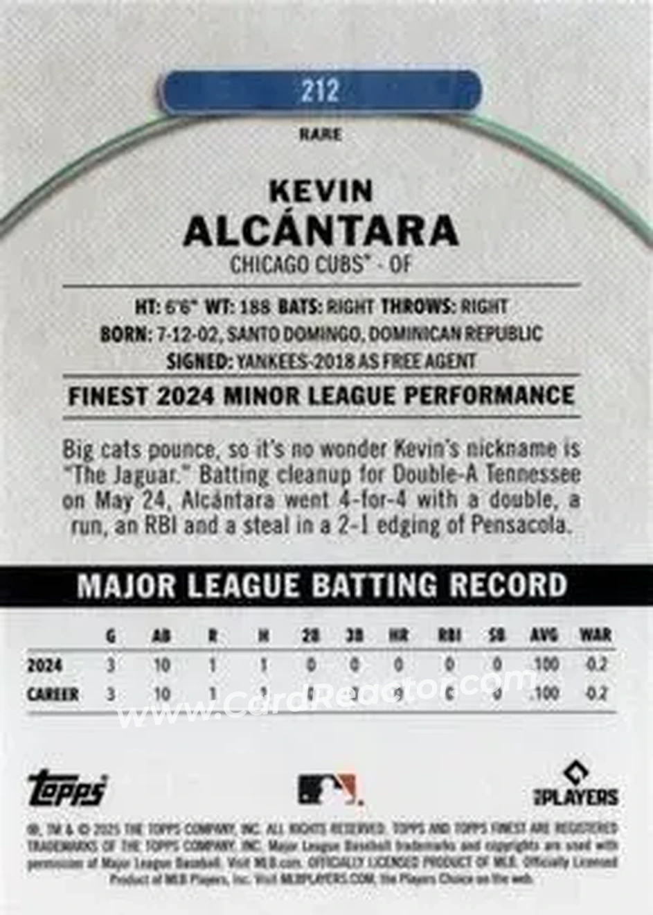 Back of Kevin Alcántara