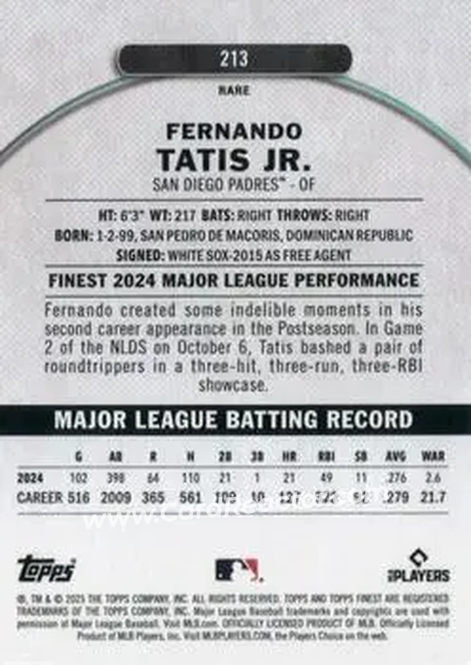 Back of Fernando Tatis Jr.