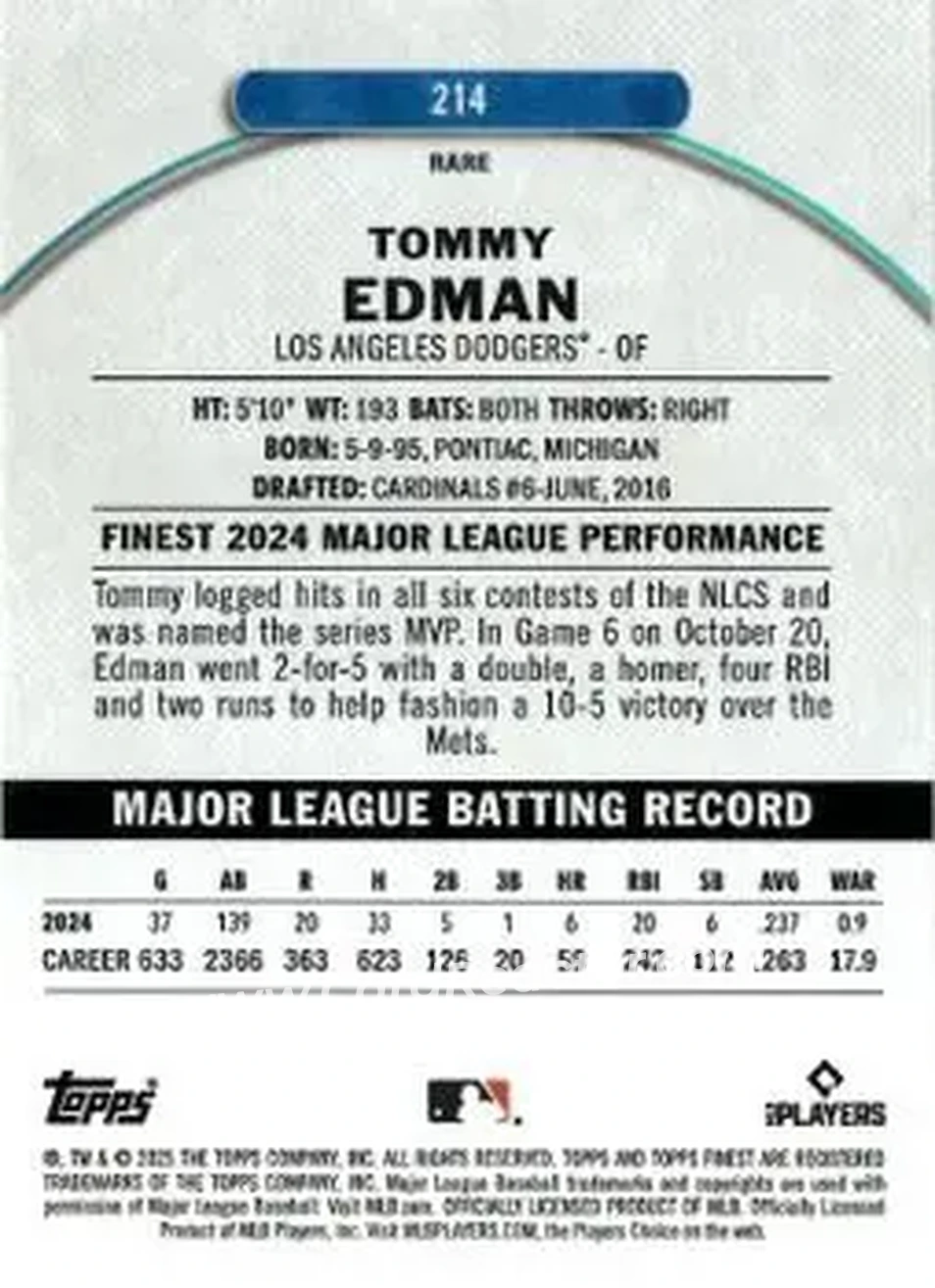 Back of Tommy Edman