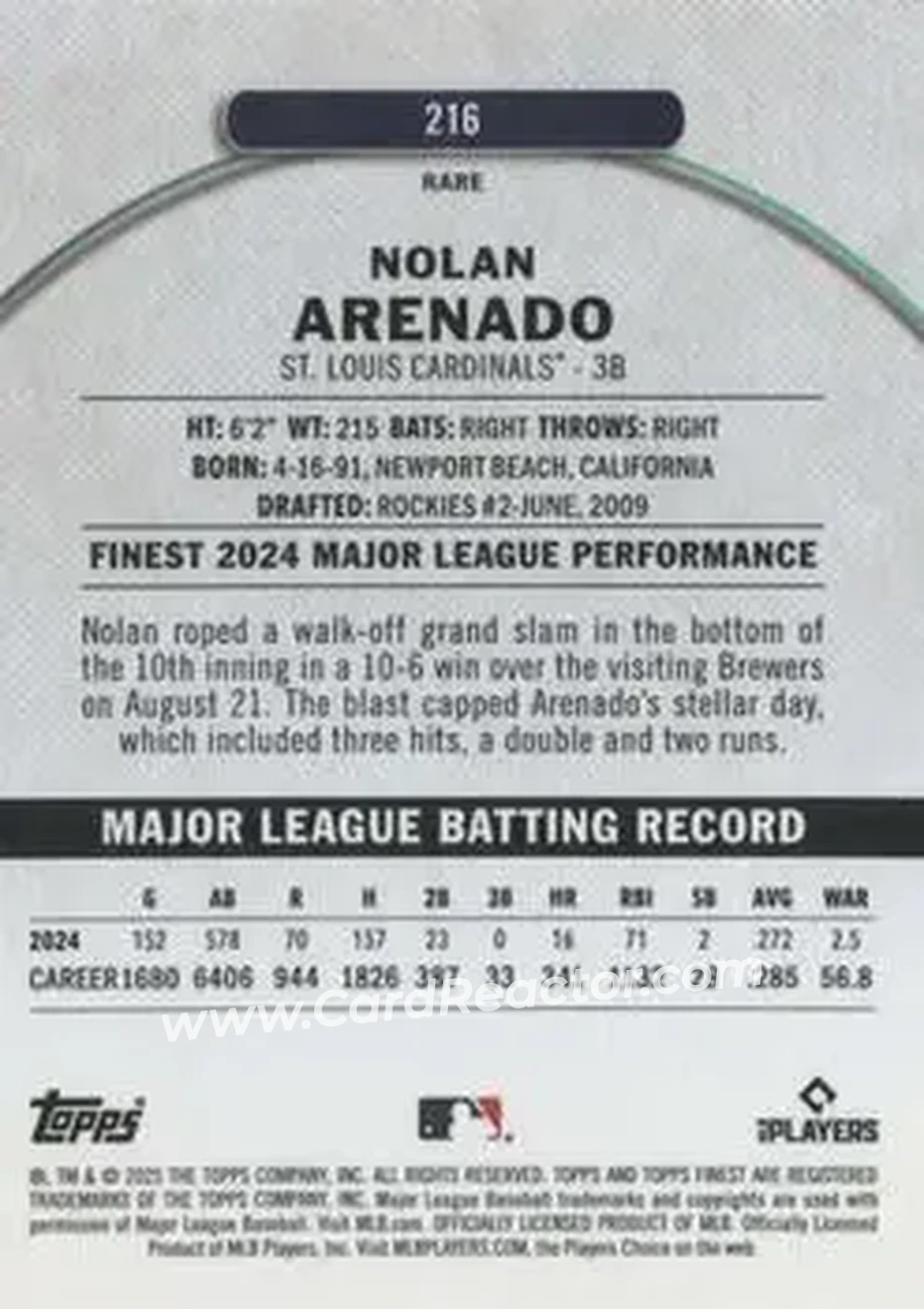 Back of Nolan Arenado