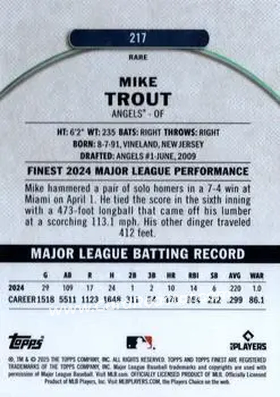 Back of Mike Trout