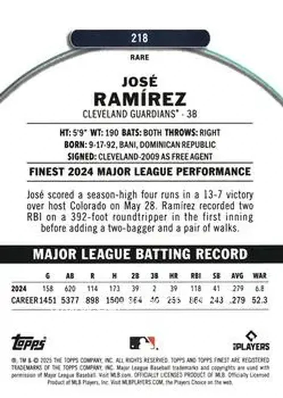 Back of José Ramírez