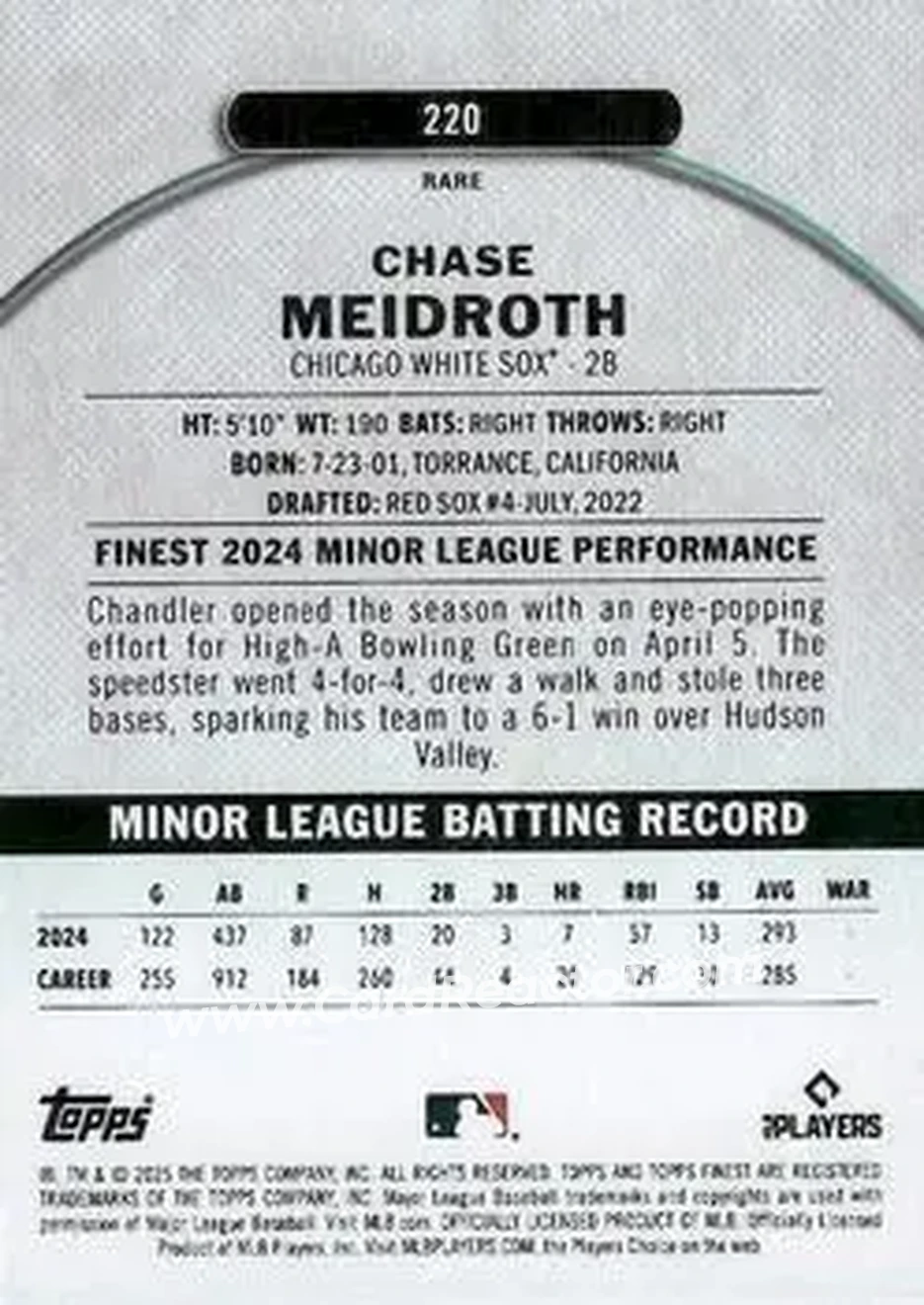 Back of Chase Meidroth
