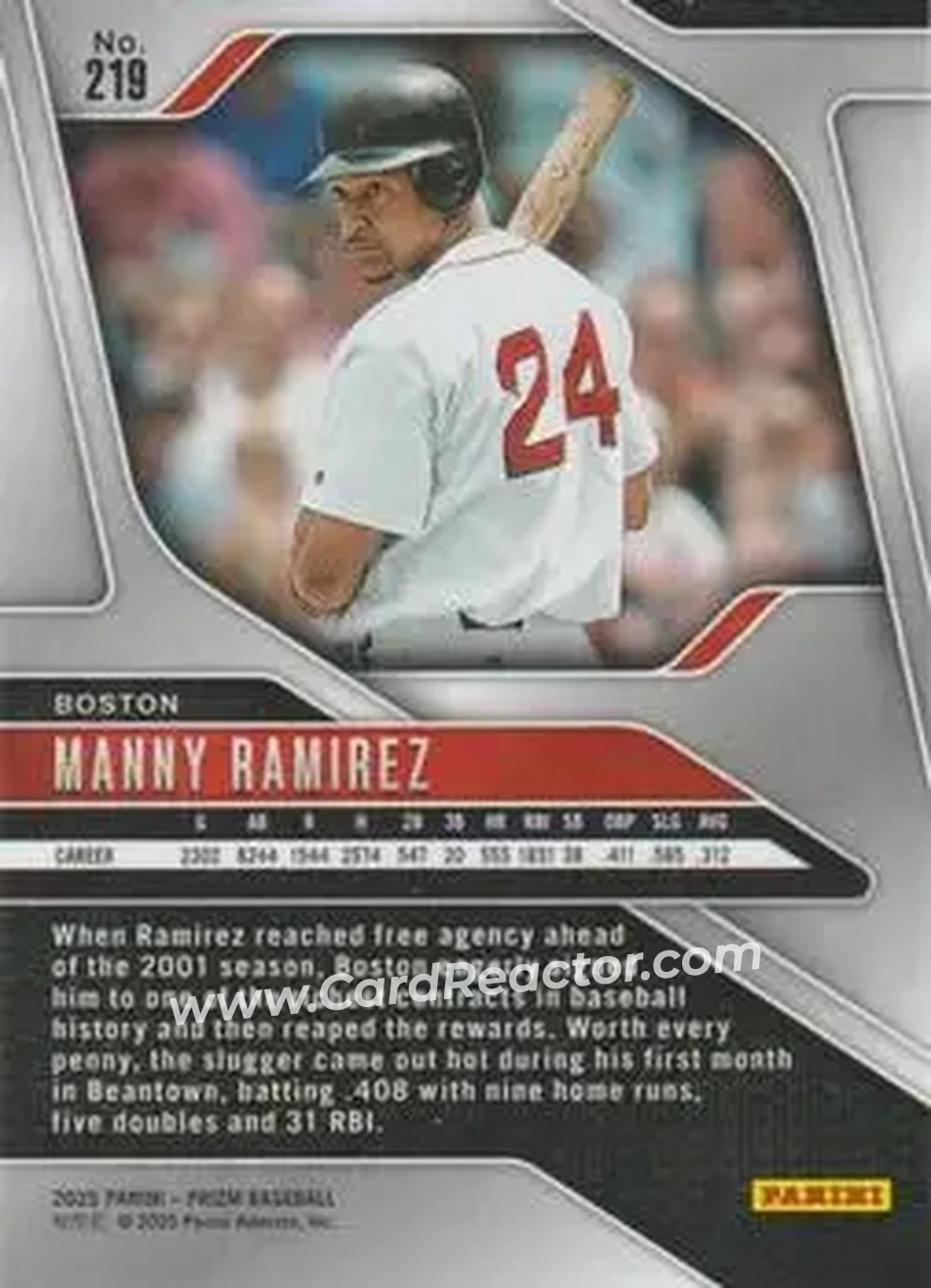 Back of Manny Ramirez