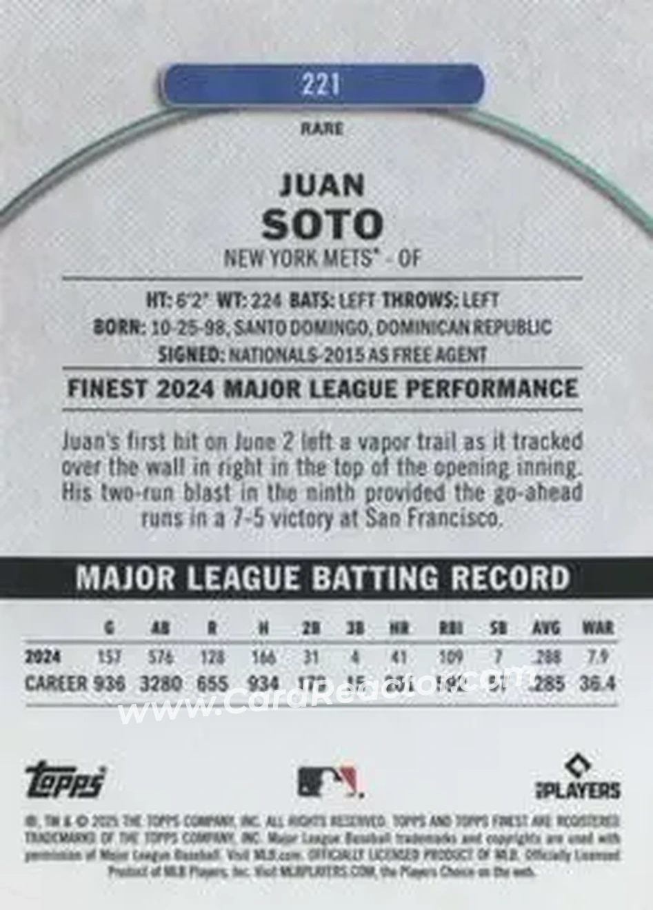 Back of Juan Soto