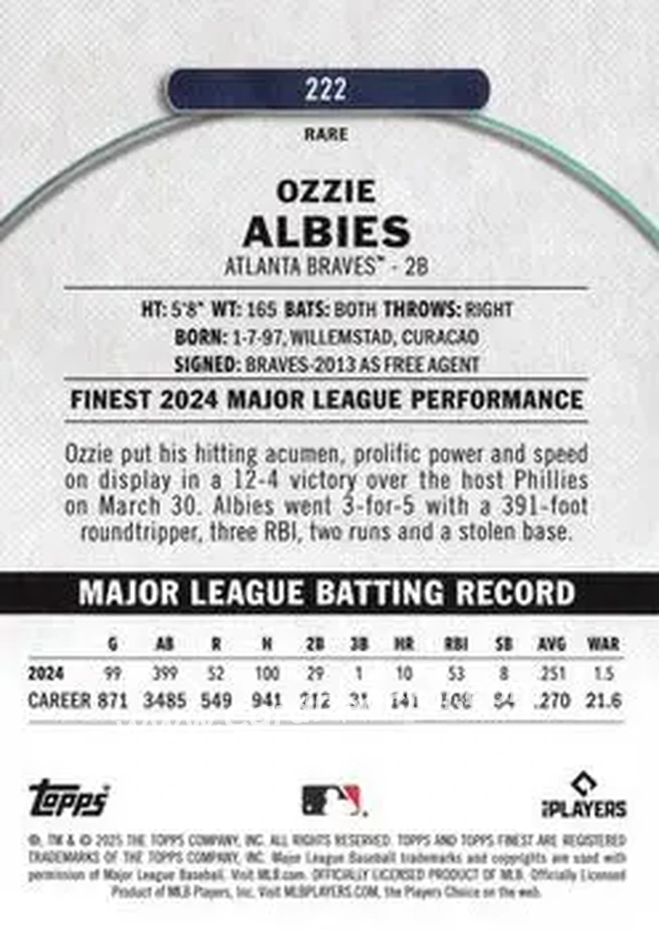 Back of Ozzie Albies