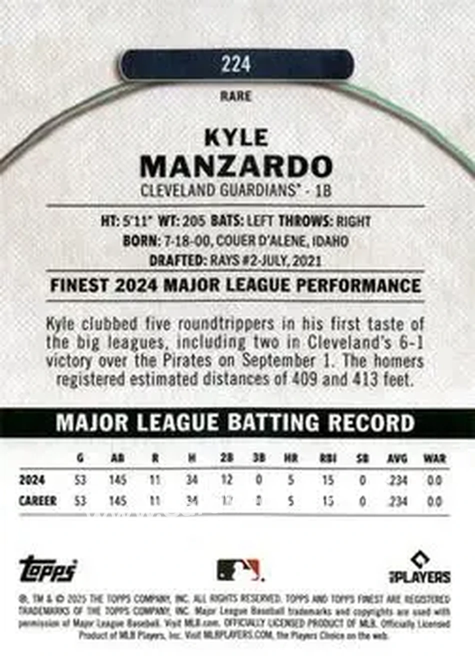 Back of Kyle Manzardo