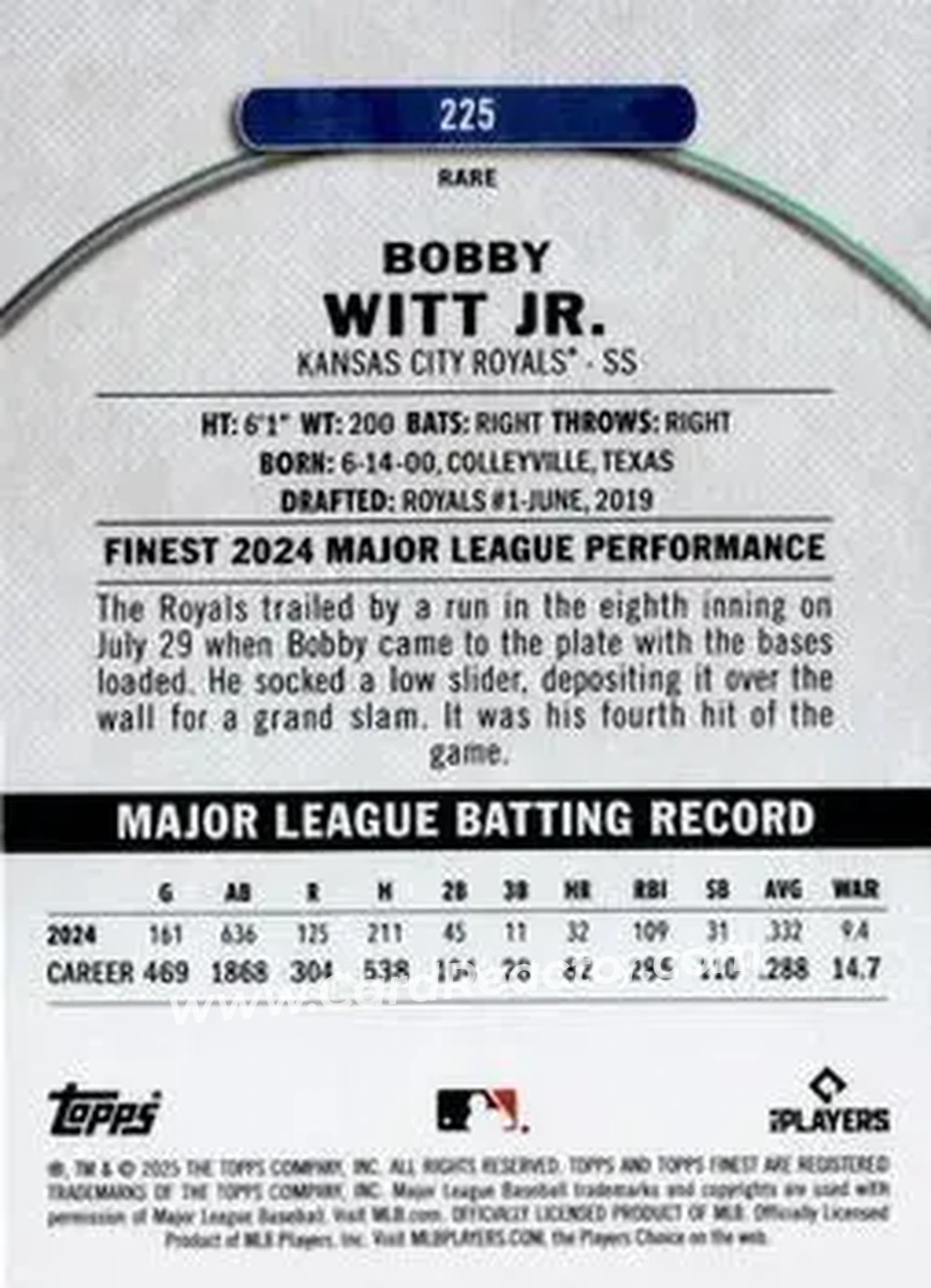 Back of Bobby Witt Jr.