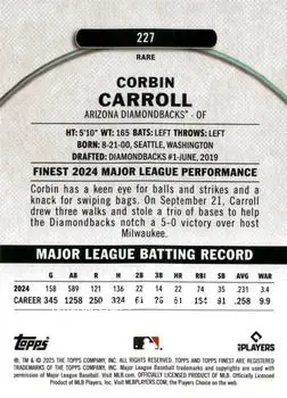 Back of Corbin Carroll