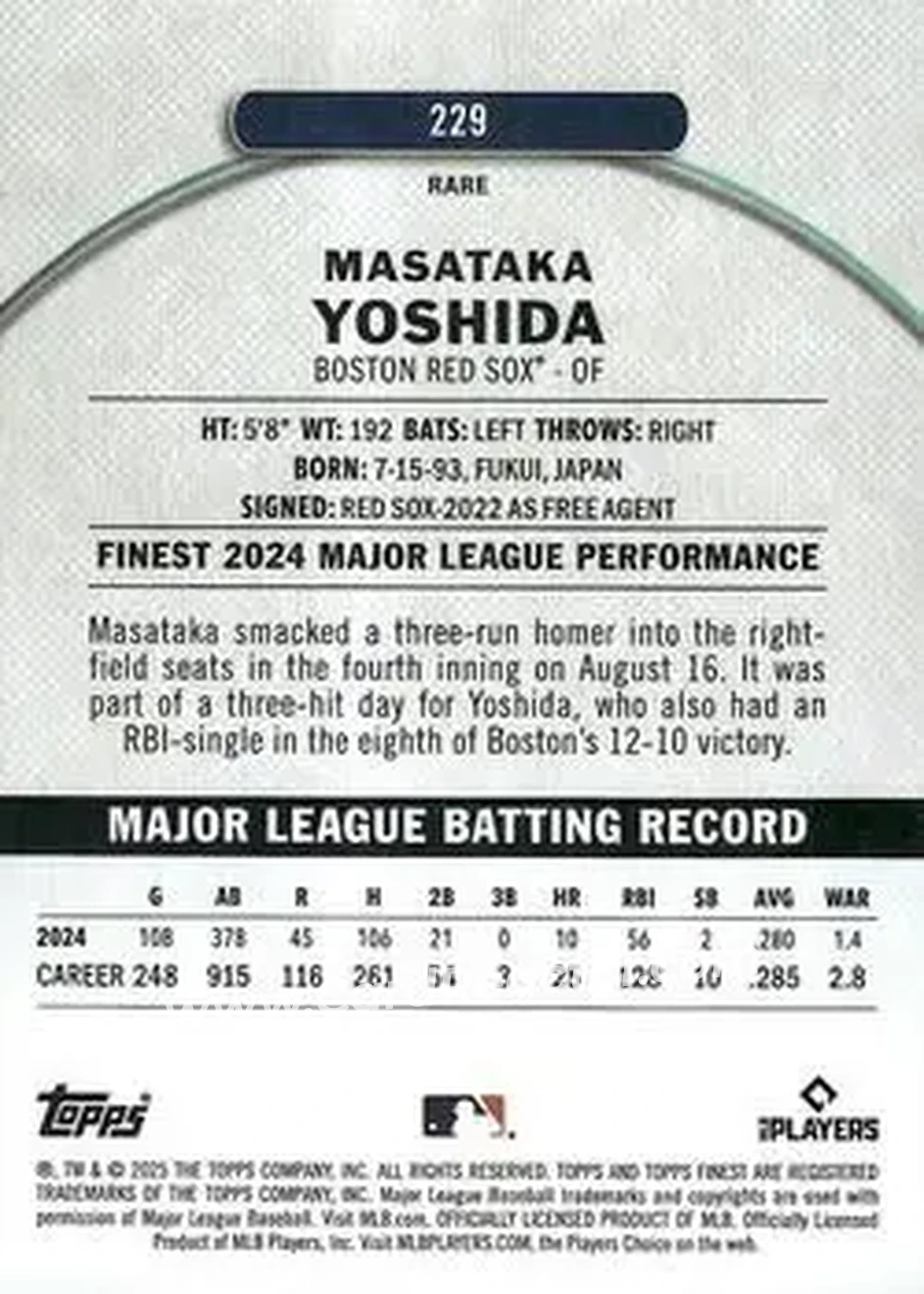 Back of Masataka Yoshida