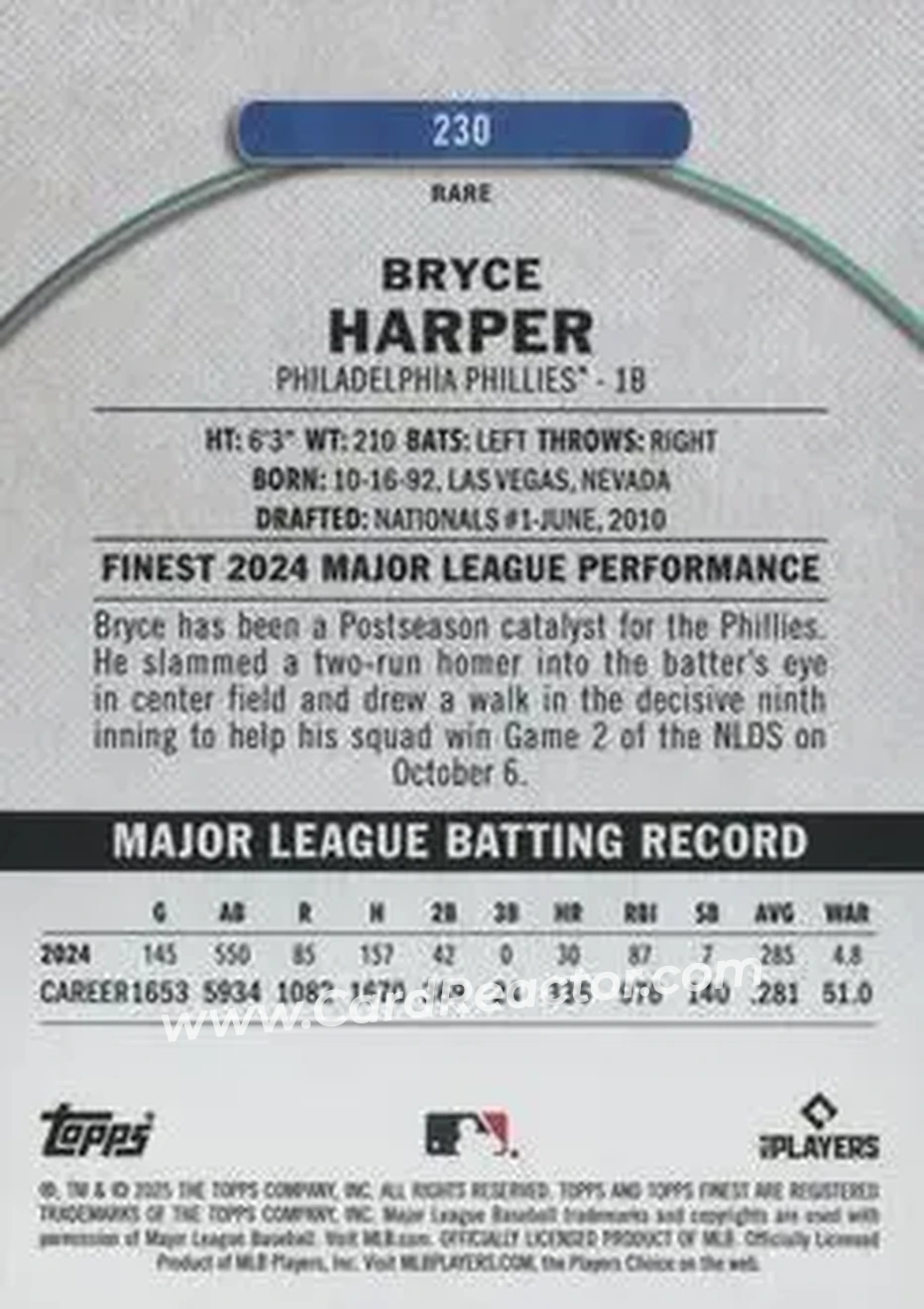 Back of Bryce Harper