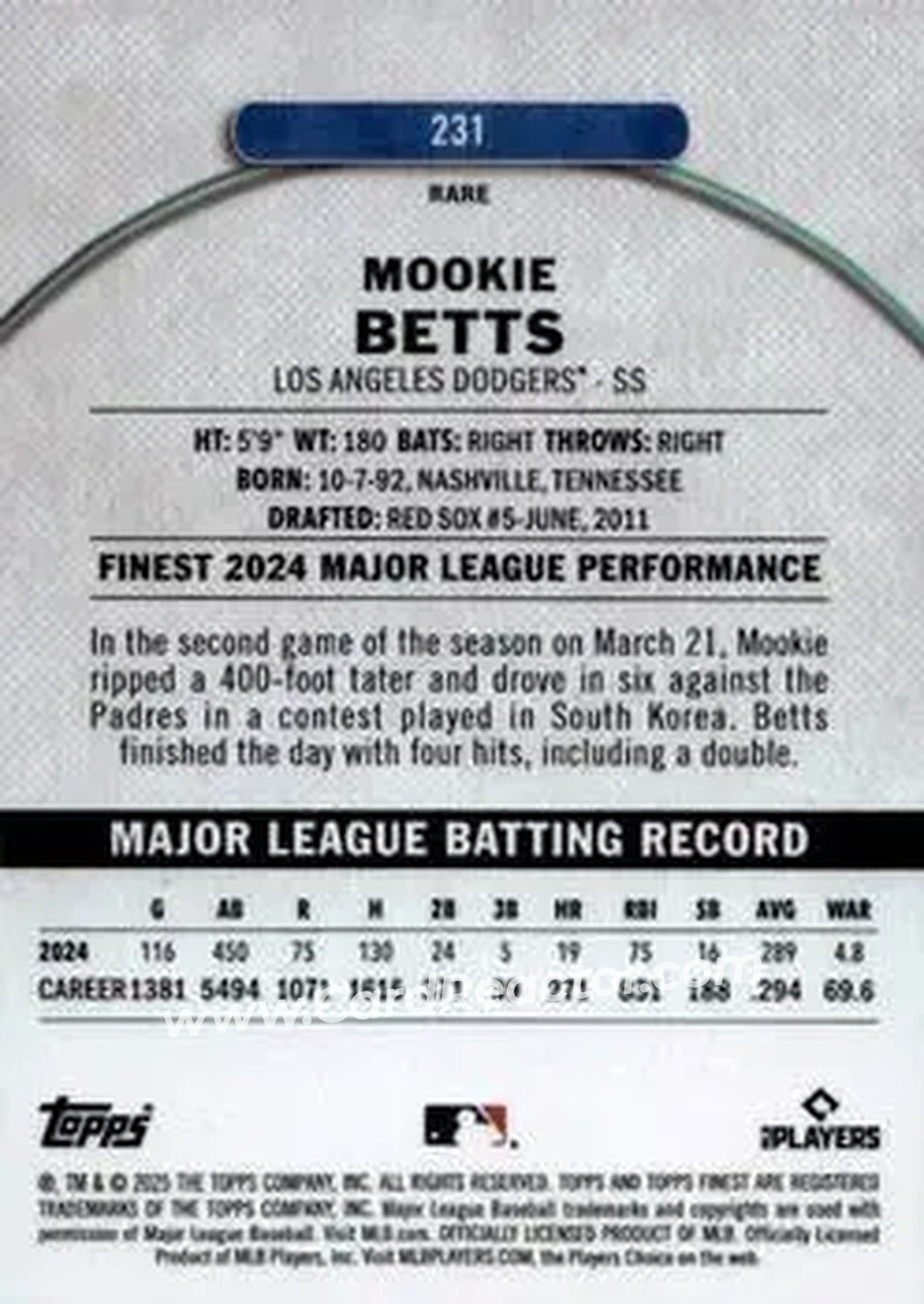 Back of Mookie Betts