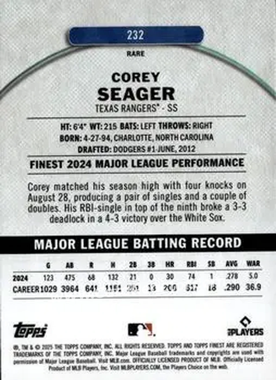 Back of Corey Seager
