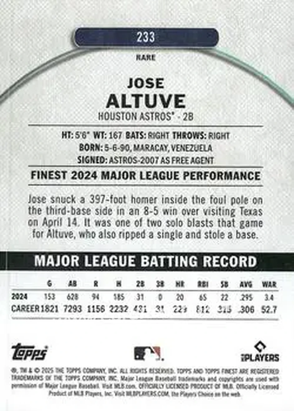 Back of Jose Altuve