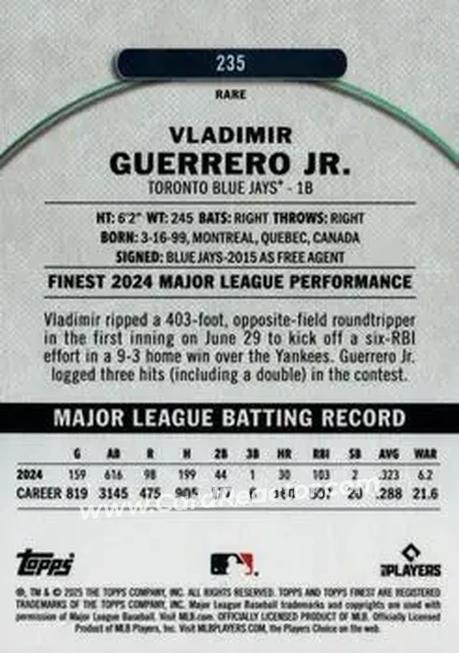 Back of Vladimir Guerrero Jr.