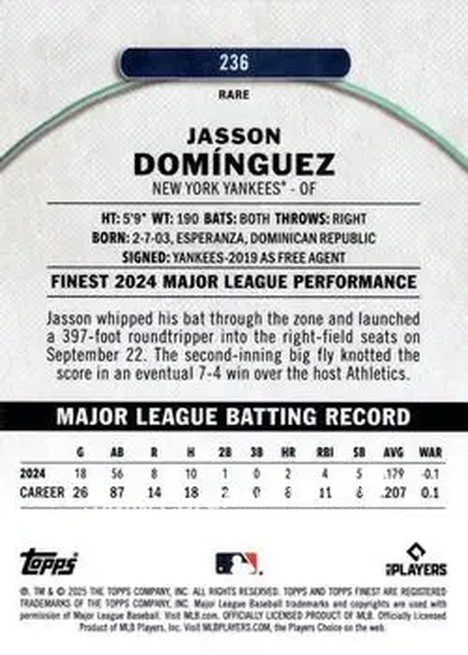 Back of Jasson Domínguez